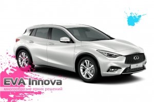 Infiniti Q30 2015 - 2019