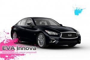 Infiniti Q50 2013 - 2023