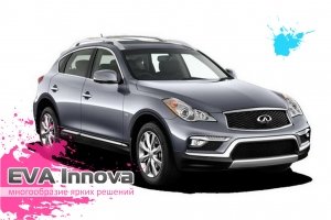 Infiniti QX50 2013 - 2017